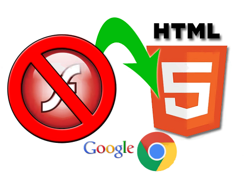 Adobe Flash или HTML 5