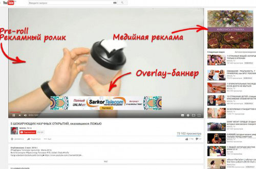 Реклама на Youtube в Ташкенте